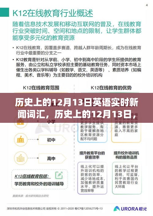 歷史上的12月13日英語實時新聞詞匯演變概覽