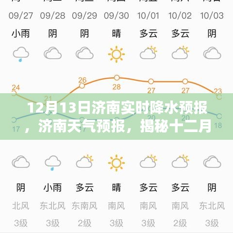 揭秘濟南實時降水預(yù)報，十二月十三日的降水概率與趨勢分析