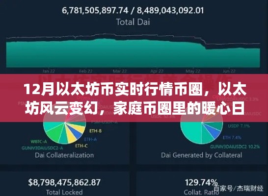 以太坊風(fēng)云變幻，家庭幣圈里的暖心日常與實(shí)時(shí)行情解析