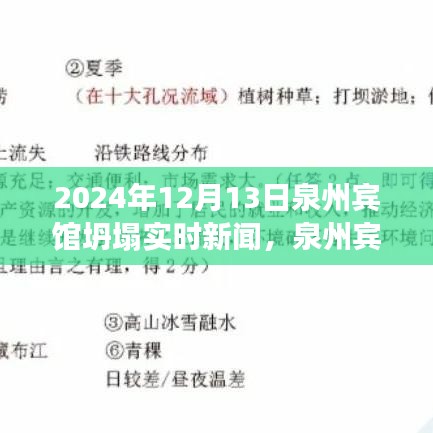 泉州賓館坍塌事件最新進展與深度解析，實時新聞報道（日期標注）