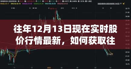 獲取往年12月13日實(shí)時(shí)股價(jià)行情最新信息指南，初學(xué)者與進(jìn)階用戶必備指南