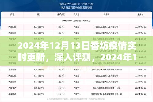 2024年12月13日香坊疫情實(shí)時(shí)更新全面介紹與深入評(píng)測(cè)