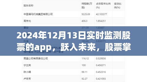 躍入未來，智能股票監(jiān)測神器，實時掌控股市動態(tài)