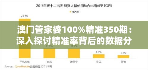 澳門管家婆100%精準(zhǔn)350期：深入探討精準(zhǔn)率背后的數(shù)據(jù)分析與策略