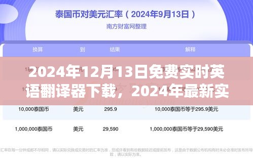 2024年最新實時英語翻譯器免費下載指南，12月13日實時更新