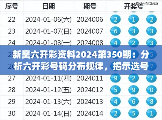 新奧六開彩資料2024第350期：分析六開彩號(hào)碼分布規(guī)律，揭示選號(hào)奧秘