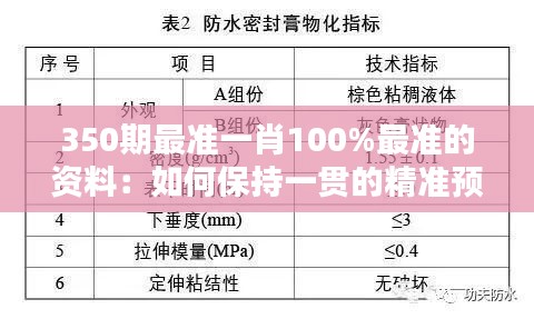 350期最準(zhǔn)一肖100%最準(zhǔn)的資料：如何保持一貫的精準(zhǔn)預(yù)測(cè)