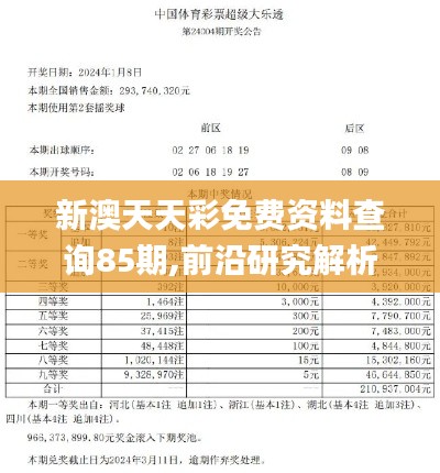 新澳天天彩免費資料查詢85期,前沿研究解析_HD9.948