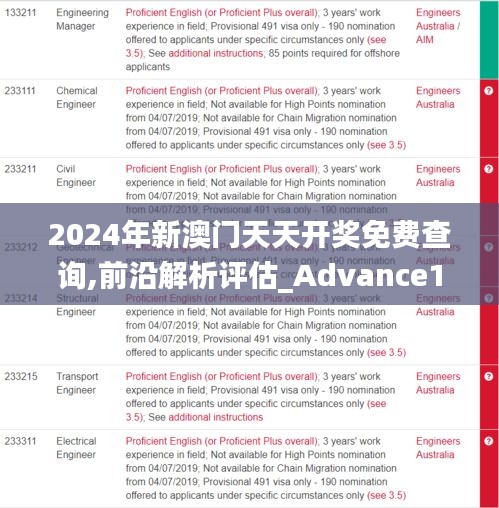 2024年新澳門天天開獎免費查詢,前沿解析評估_Advance14.257