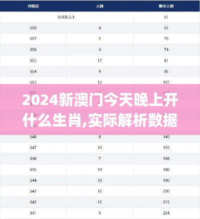 2024新澳門今天晚上開什么生肖,實(shí)際解析數(shù)據(jù)_iShop3.687