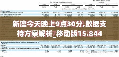 新澳今天晚上9點30分,數(shù)據(jù)支持方案解析_移動版15.844