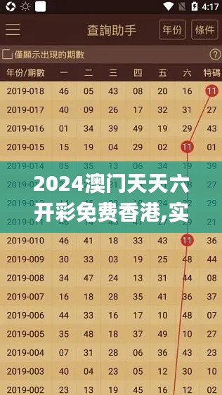 2024澳門天天六開彩免費(fèi)香港,實證解析說明_RemixOS7.164