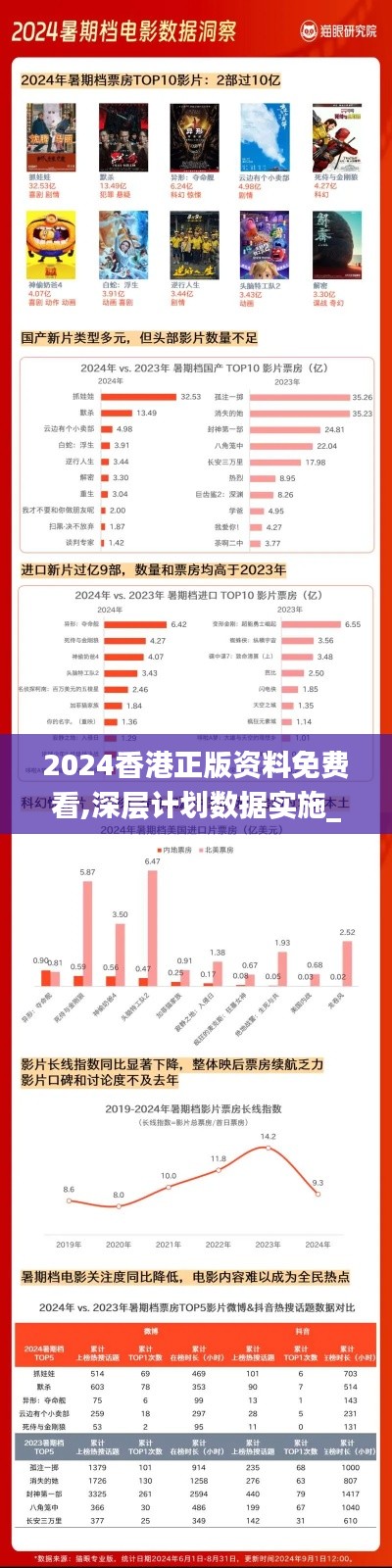 2024香港正版資料免費看,深層計劃數(shù)據(jù)實施_網(wǎng)頁版1.116