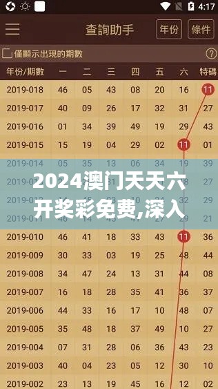 2024澳門天天六開獎彩免費,深入解析設計數(shù)據(jù)_P版1.898