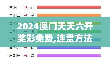 2024澳門天天六開獎彩免費,連貫方法評估_1440p11.485