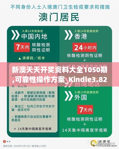 新澳天天開獎資料大全1050期,可靠性操作方案_Kindle3.824