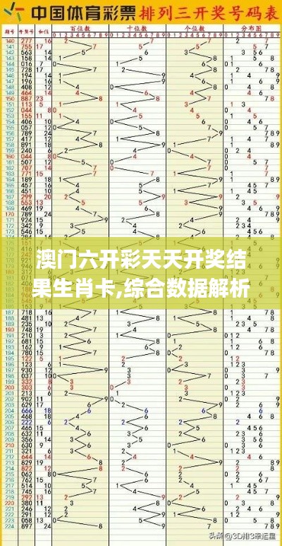 澳門六開彩天天開獎結果生肖卡,綜合數(shù)據(jù)解析說明_移動版19.168