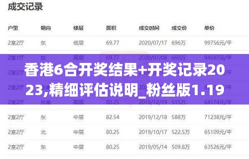 香港6合開獎結果+開獎記錄2023,精細評估說明_粉絲版1.192