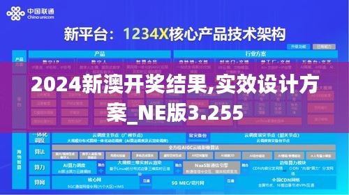 2024新澳開獎結(jié)果,實效設(shè)計方案_NE版3.255