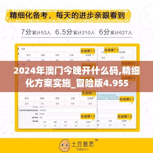 2024年澳門今晚開什么碼,精細(xì)化方案實(shí)施_冒險版4.955