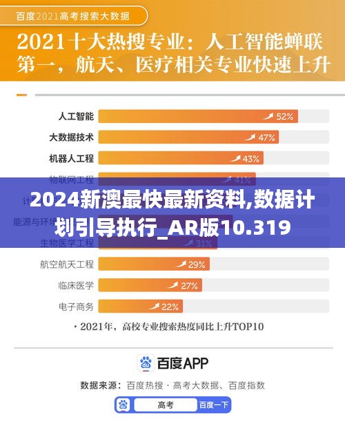 2024新澳最快最新資料,數(shù)據(jù)計(jì)劃引導(dǎo)執(zhí)行_AR版10.319