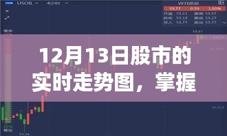 揭秘股市風(fēng)云變幻，掌握股市實時走勢圖的勵志啟示（12月13日）