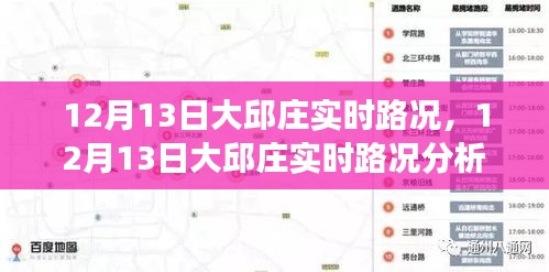 12月13日大邱莊實(shí)時(shí)路況分析與探討，交通狀況與個(gè)人立場(chǎng)觀察