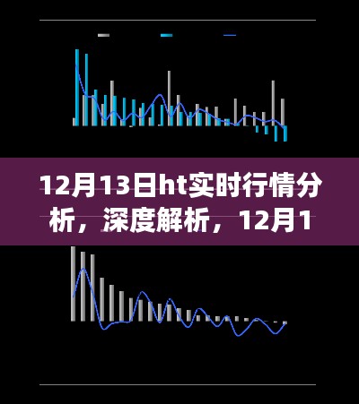 12月13日HT市場(chǎng)實(shí)時(shí)行情深度解析與未來(lái)展望