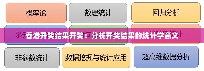 香港開(kāi)獎(jiǎng)結(jié)果開(kāi)獎(jiǎng)：分析開(kāi)獎(jiǎng)結(jié)果的統(tǒng)計(jì)學(xué)意義