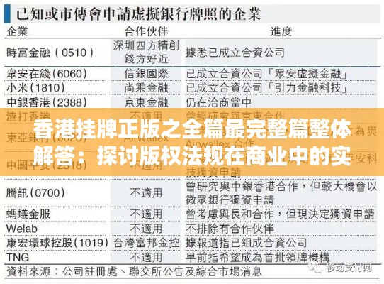 香港掛牌正版之全篇最完整篇整體解答：探討版權(quán)法規(guī)在商業(yè)中的實踐與挑戰(zhàn)