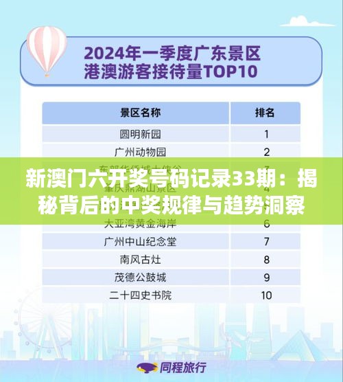 新澳門六開獎號碼記錄33期：揭秘背后的中獎規(guī)律與趨勢洞察