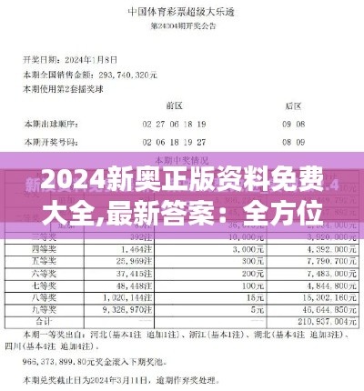 2024新奧正版資料免費大全,最新答案：全方位解析備考新趨勢