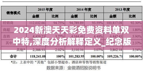 2024新澳天天彩免費資料單雙中特,深度分析解釋定義_紀(jì)念版6.171