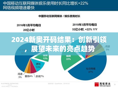 2024新奧開(kāi)碼結(jié)果：創(chuàng)新引領(lǐng)，展望未來(lái)的亮點(diǎn)趨勢(shì)