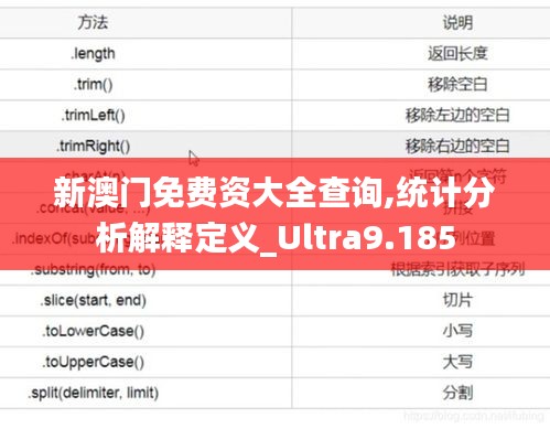 新澳門免費資大全查詢,統(tǒng)計分析解釋定義_Ultra9.185