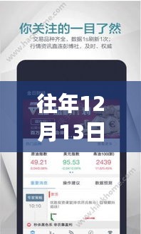 揭秘往年黃金直播報(bào)價(jià)APP，掌握黃金實(shí)時(shí)價(jià)格盡在指尖！往年黃金直播報(bào)價(jià)APP一覽表。