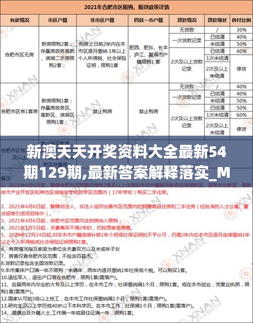 新澳天天開獎資料大全最新54期129期,最新答案解釋落實_MT8.893