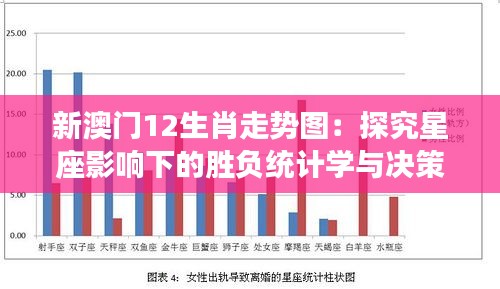 新澳門12生肖走勢圖：探究星座影響下的勝負統(tǒng)計學與決策智慧