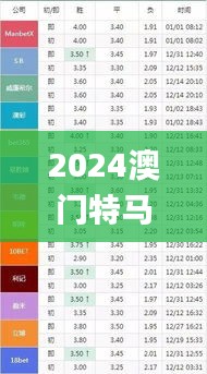 2024澳門特馬今晚開(kāi),精細(xì)化說(shuō)明解析_UHD2.108