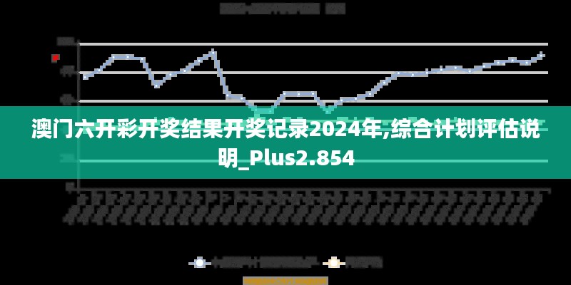 澳門六開彩開獎結果開獎記錄2024年,綜合計劃評估說明_Plus2.854