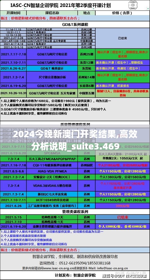 2024今晚新澳門開獎結(jié)果,高效分析說明_suite3.469