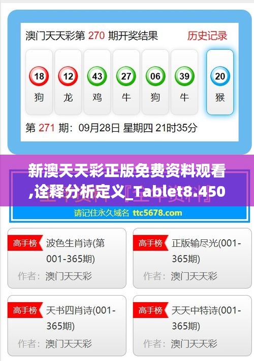 新澳天天彩正版免費(fèi)資料觀看,詮釋分析定義_Tablet8.450