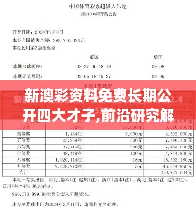 新澳彩資料免費(fèi)長期公開四大才子,前沿研究解析_XP14.693