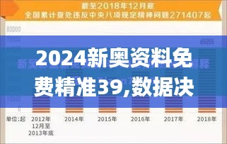 2024新奧資料免費(fèi)精準(zhǔn)39,數(shù)據(jù)決策執(zhí)行_Tizen16.858