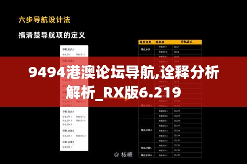 9494港澳論壇導(dǎo)航,詮釋分析解析_RX版6.219