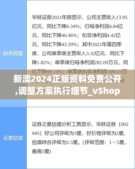 新澳2024正版資料免費(fèi)公開(kāi),調(diào)整方案執(zhí)行細(xì)節(jié)_vShop7.248