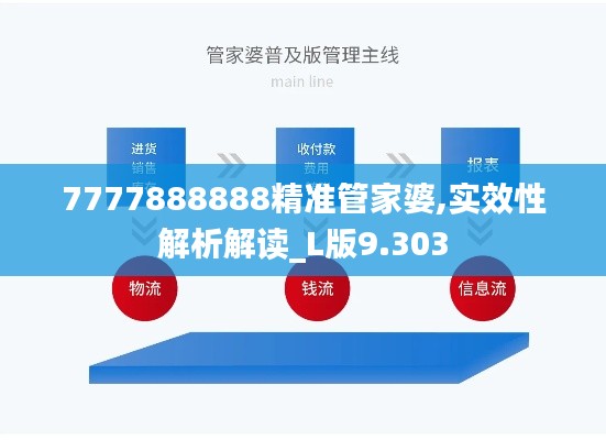 7777888888精準(zhǔn)管家婆,實(shí)效性解析解讀_L版9.303