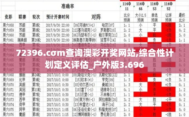 72396.cσm查詢澳彩開獎網(wǎng)站,綜合性計劃定義評估_戶外版3.696