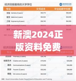 新澳2024正版資料免費公開,全面應(yīng)用分析數(shù)據(jù)_10DM16.637