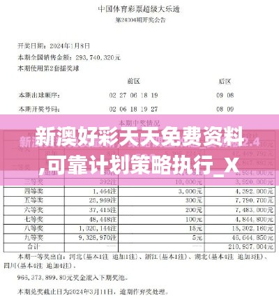 新澳好彩天天免費(fèi)資料,可靠計(jì)劃策略執(zhí)行_XR14.287